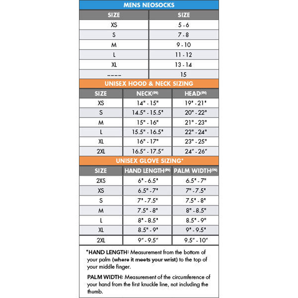 O'Neill - 1.5mm Hyperfreak Wetsuit Hood Neoprene - Black-Magic Toast