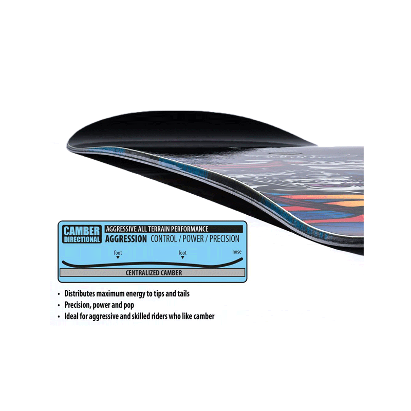 Lib Tech - Jamie Lynn Snowboard - 156 NEW FOR 2026