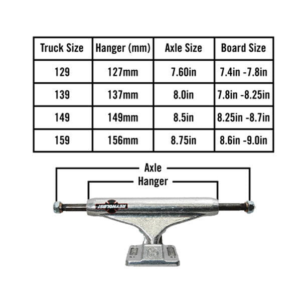 Independent - 159 Stage 11 Standard Skateboard Trucks Raw Silver-Magic Toast